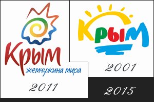 Открытый конкурс идей на создание нового крымского бренда